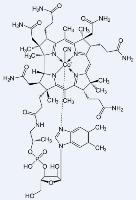 Ciancobalamina - Vitamina B12